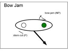 Jam strokes graphic.