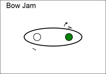 Bow jam graphic.
